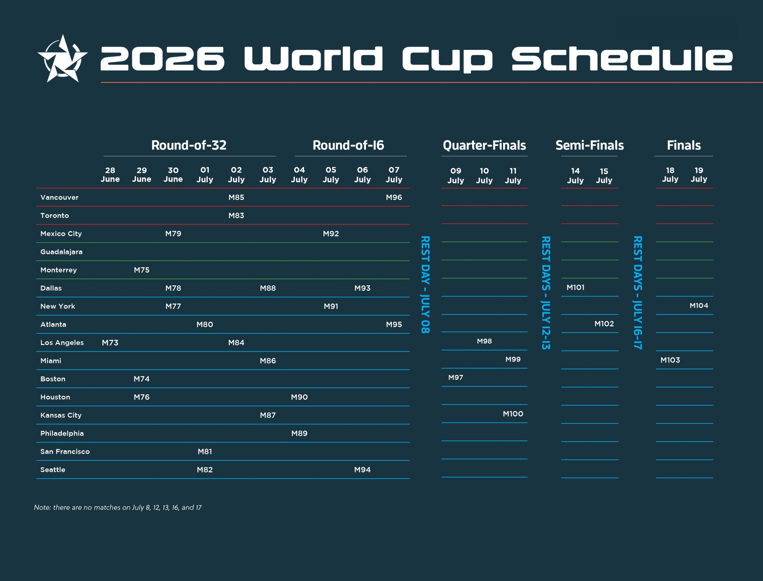 WORLD CUP 2026 | LỊCH THI ĐẤU WORLD CUP 2026 CHÍNH THỨC