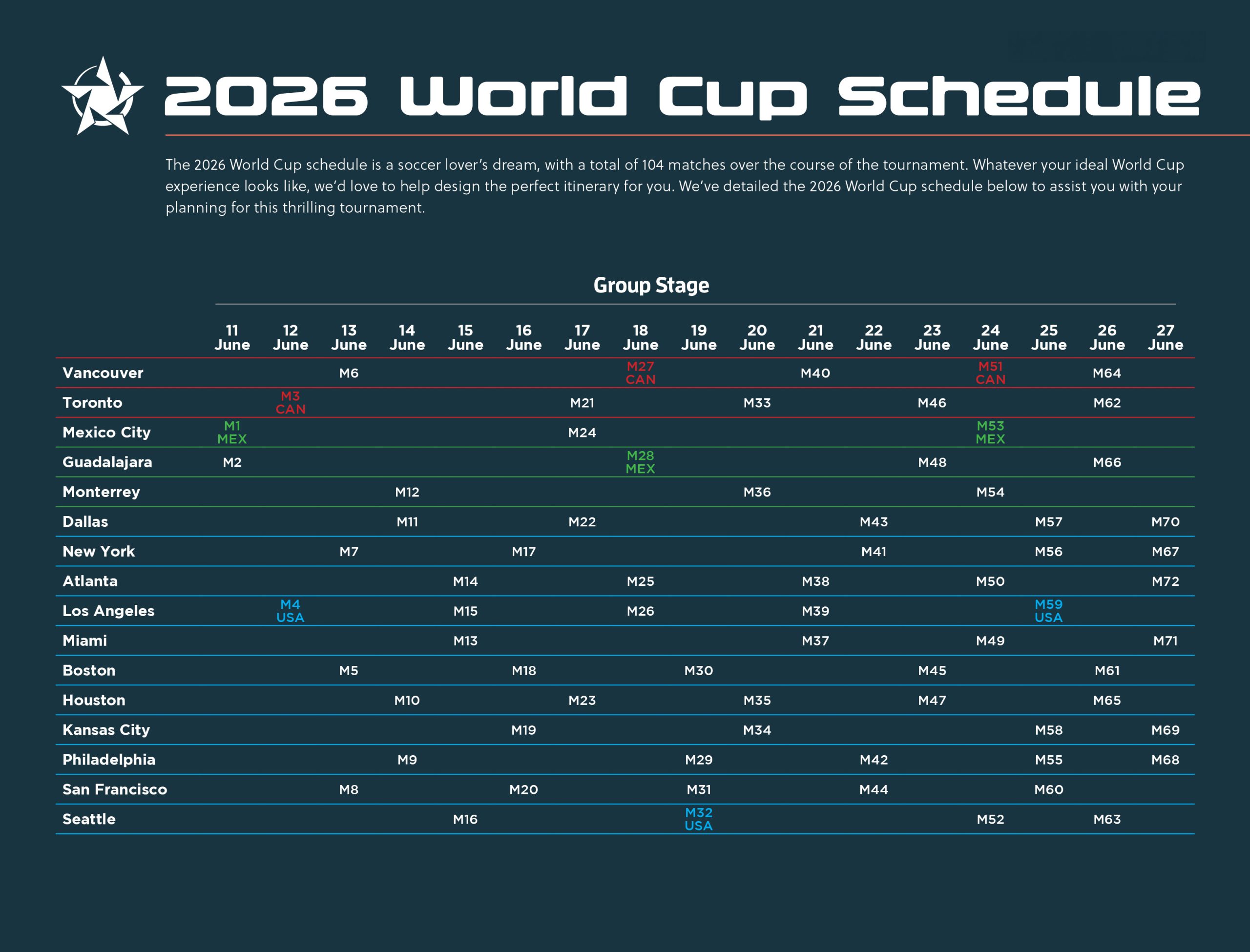 WORLD CUP 2026 | LỊCH THI ĐẤU WORLD CUP 2026 CHÍNH THỨC